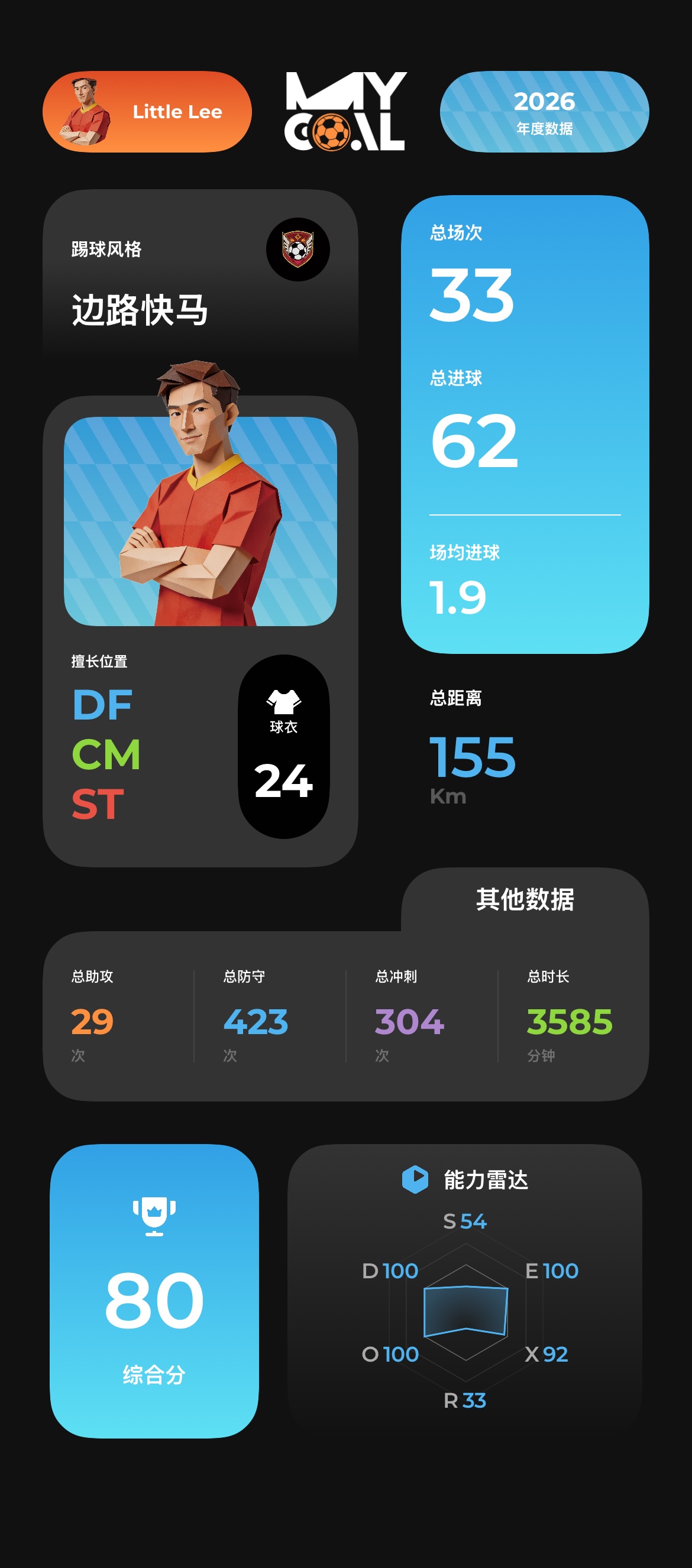 MyGoal 球星卡一键分享